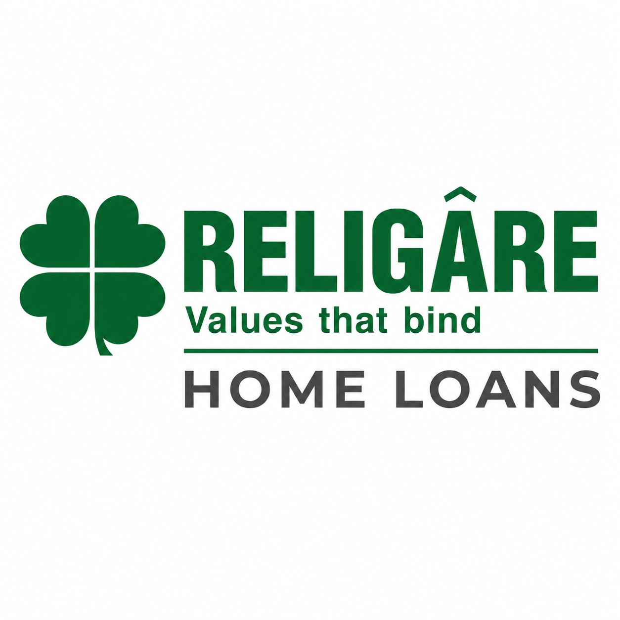 Religare Home Loans