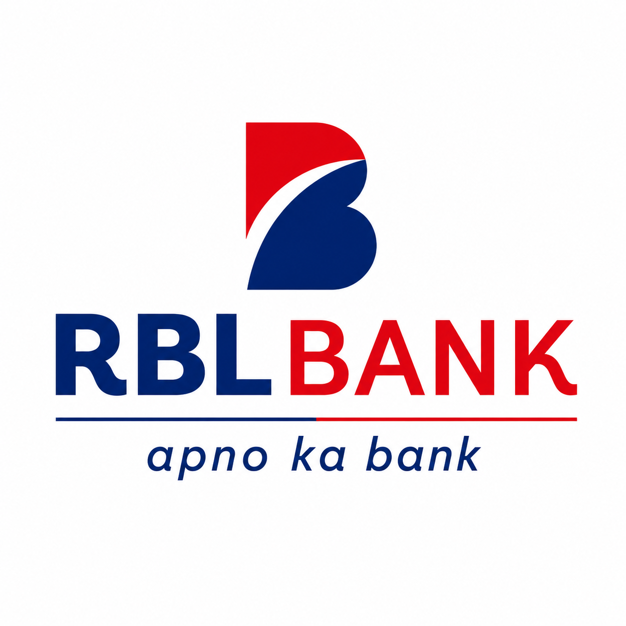 RBL Bank